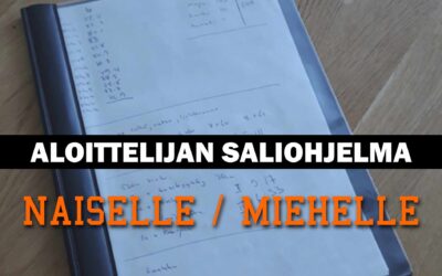 Aloittelijan Saliohjelma Naiselle Tai Miehelle